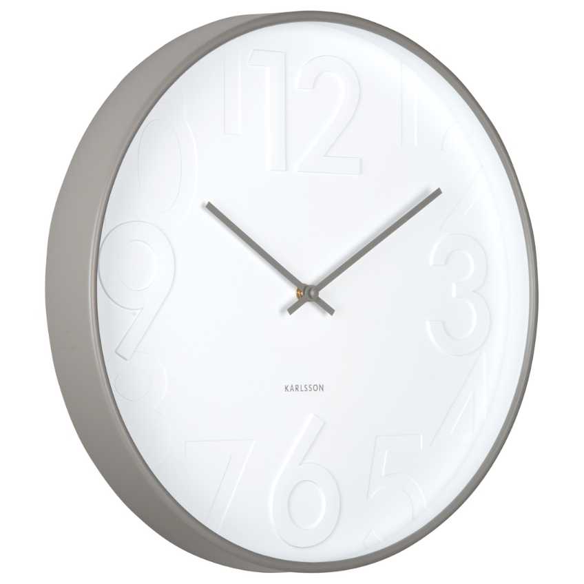 Present time Hodiny Ayuno